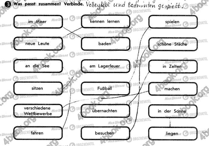 ГДЗ Немецкий язык 10 класс страница Стр3 Впр3